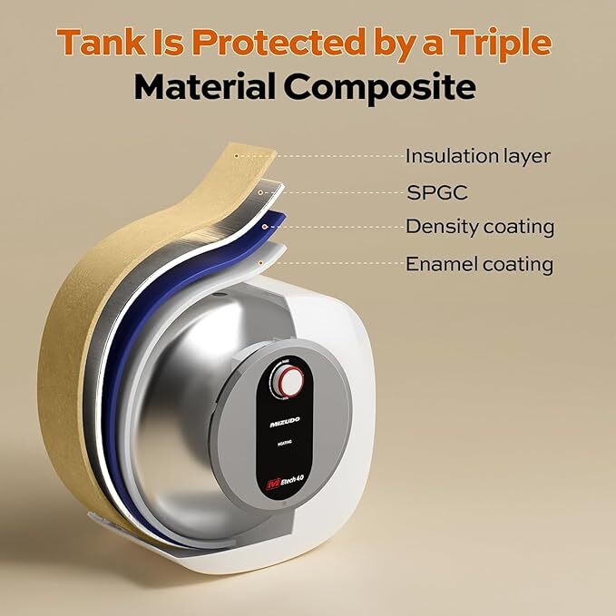 Mini-Tank Water Heater Electric 2.5 Gallon Under Sink Instant Hot Water Heater