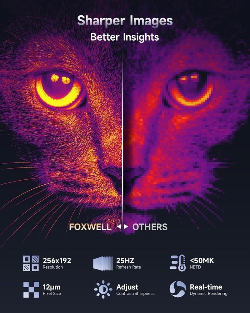 For Android Tablets Windows FOXWELL RT100 Mini Infrared Thermal Camera Imaging