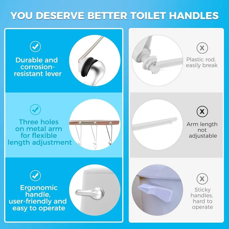 2 Pack Toilet Handle Replacement Kit, Universal Front Mount Toilet Flush Lever R