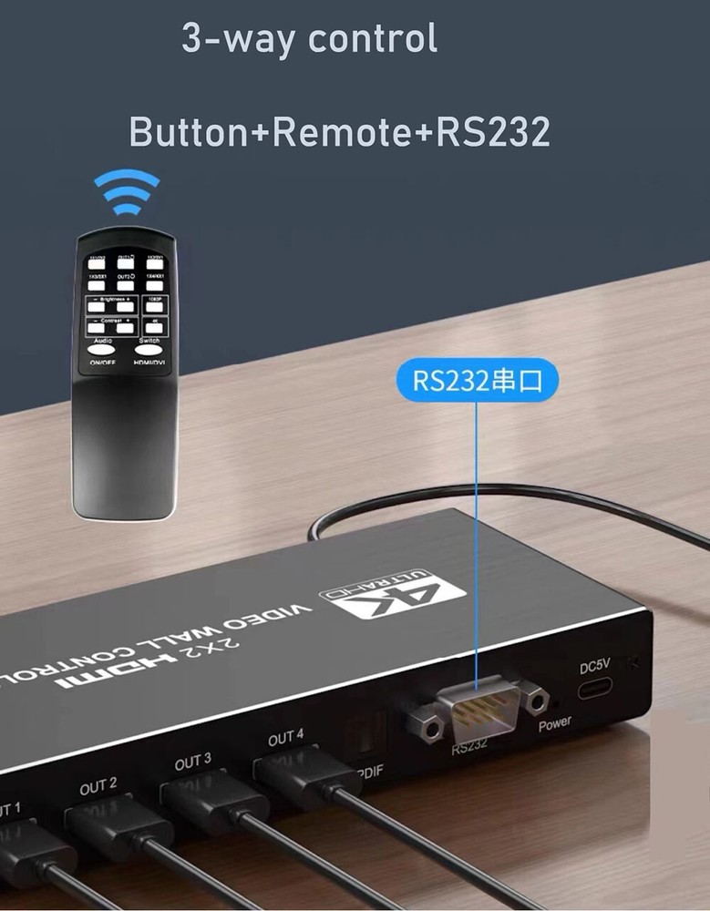 4K HDMI Video Wall Controller 2x2 HDMI DVI Video Multi Video Screen Processor