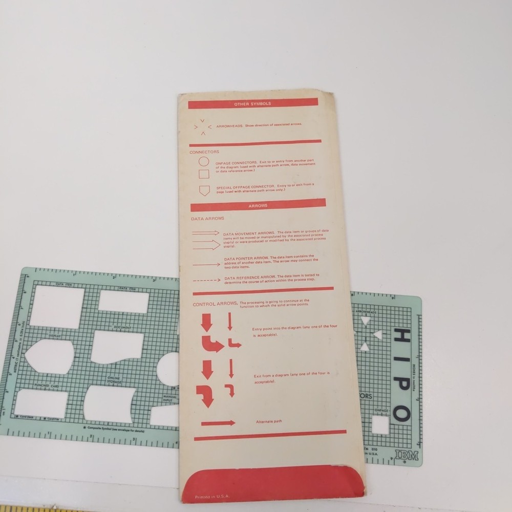 Vintage IBM HIPO Template Flowcharting Stencil GX20-1971 Computer Programming
