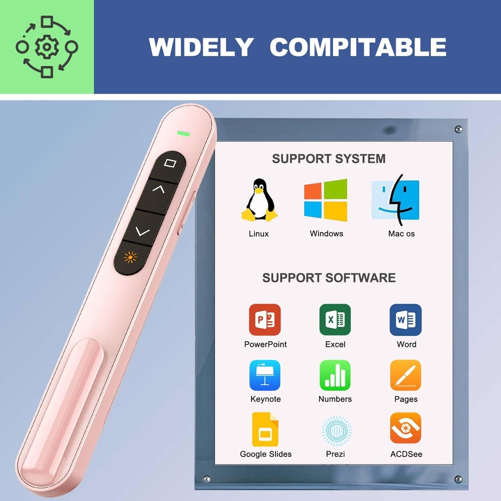 Presentation Clicker for PowerPoint, RF 2.4GHz USB Wireless Presenter Remote ...