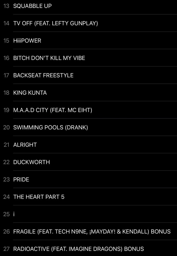 Kendrick Lamar Not Like US