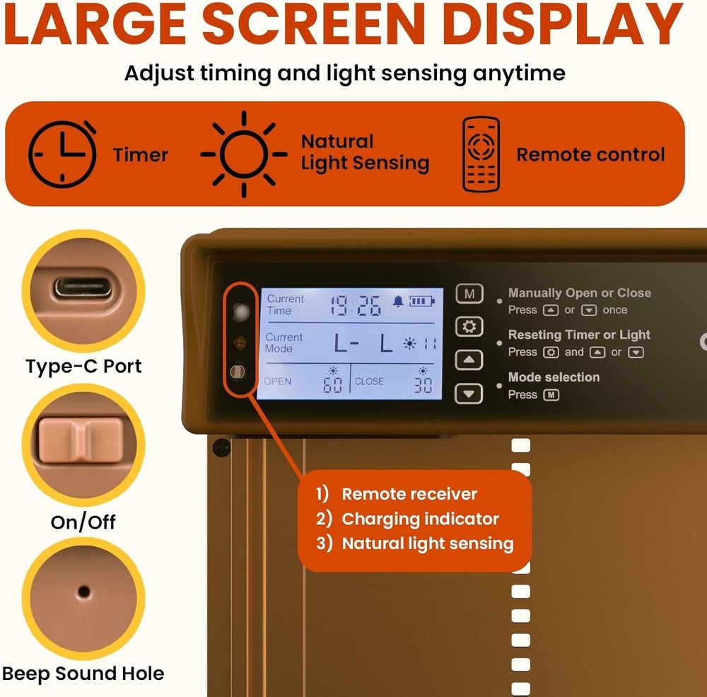 Solar Powered Automatic Chicken Coop Door with Timer/Light Sensor Modes