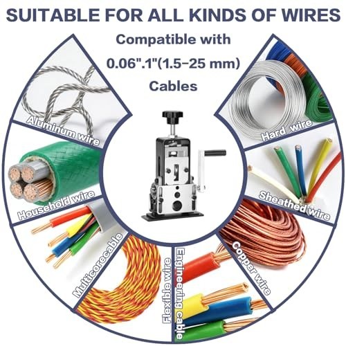 Manual Wire Stripping Machine - Copper Wire Peeler, Drill Powered Tool for Recyc