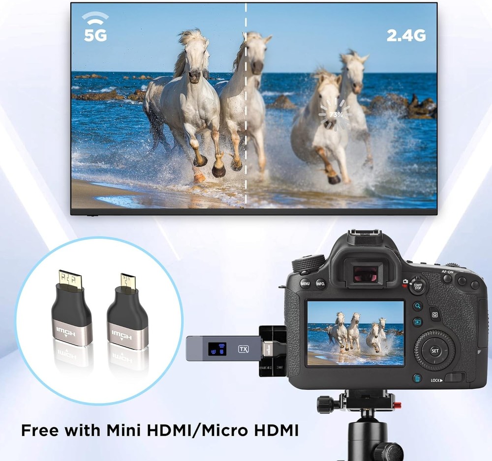Upgraded Wireless HDMI Transmitter and Receiver, 4K Decode 1080P@60Hz (Grey)