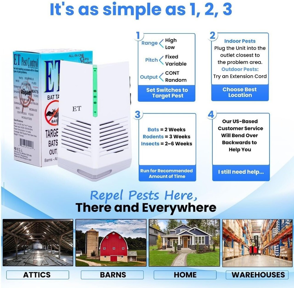 Ultrasonic Pest Control Repeller - Covers 5000 sq. ft. Safely & Effectively