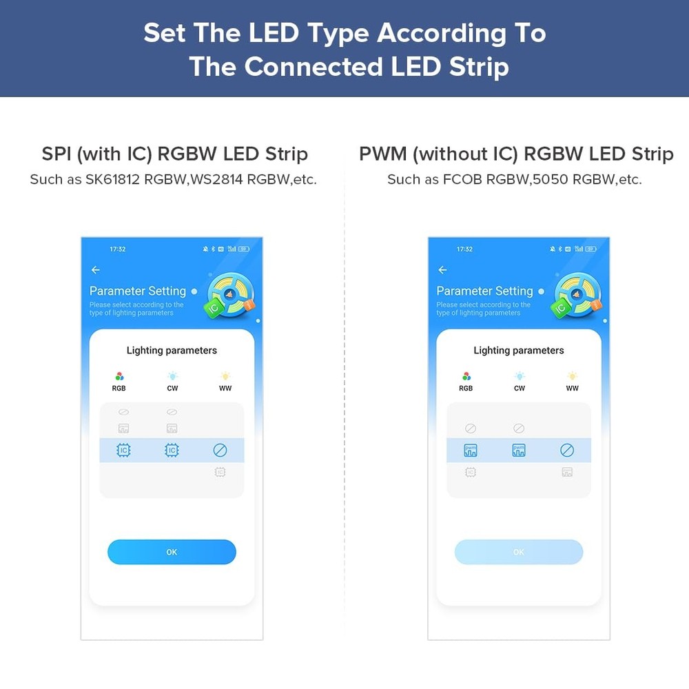 BTF-LIGHTING SP630E Bluetooth Controllers 4 Zones SP630E+RB3 Kit, Multicolor