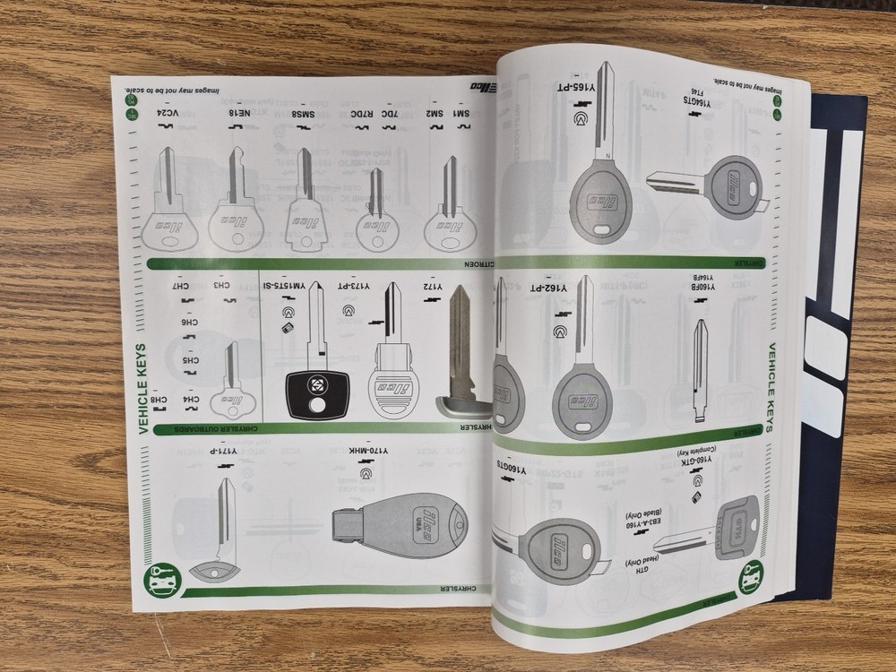 ILco Key Blank Directory 2022 13th Edition NEW
