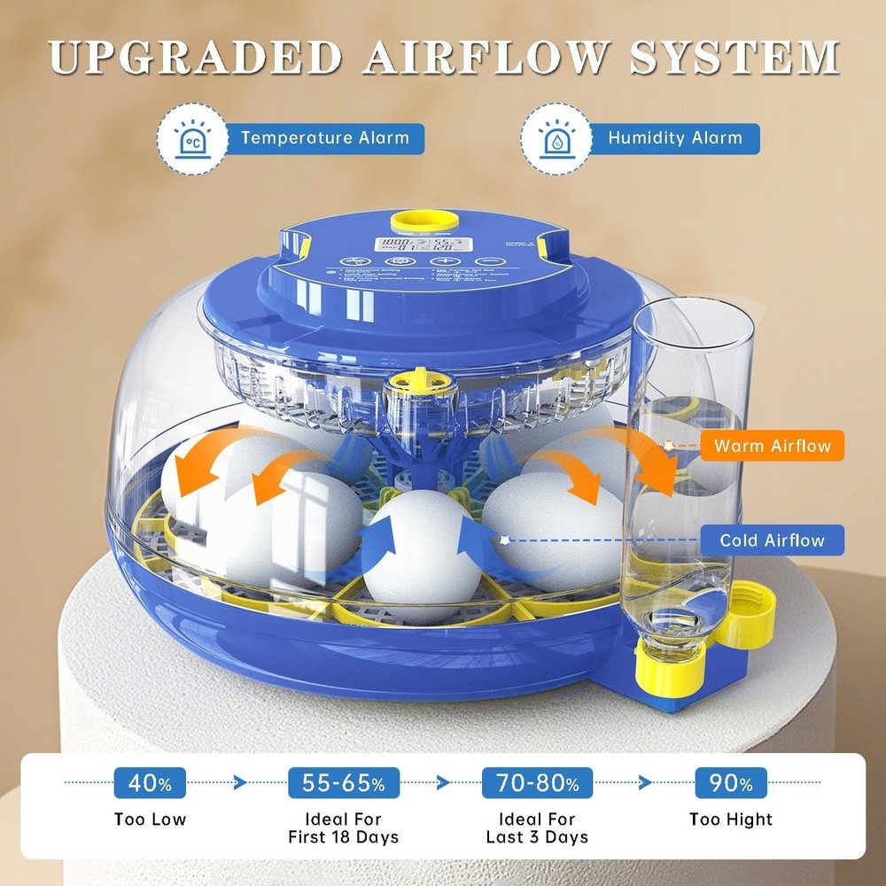 Incubators for Hatching Eggs, 18-Egg Incubator with Automatic Egg Turning and...