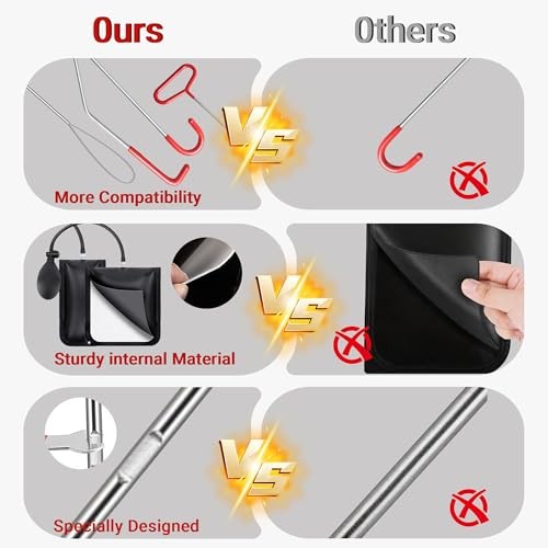 27pcs Automotive Tool Kit, Heavy Duty Multi-Function Repair Kit, Adjustable