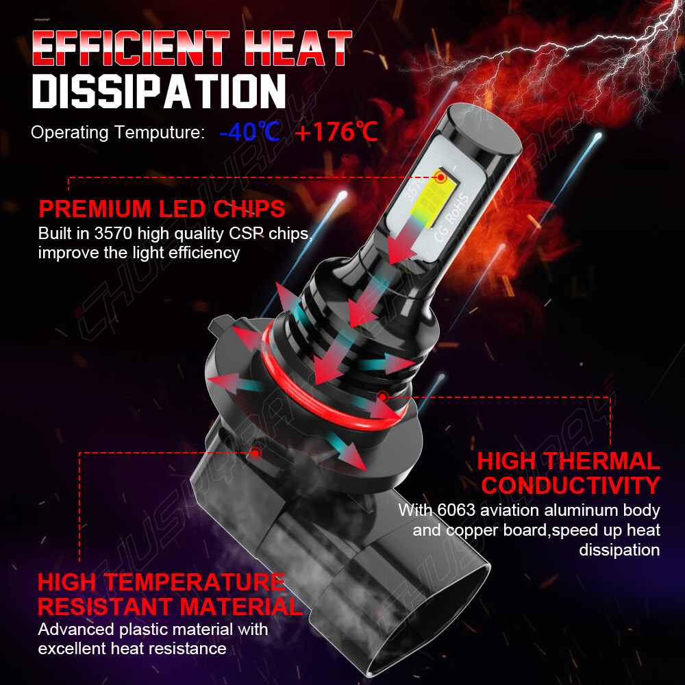 9005 LED Headlight Conversion Kit for Can-Am Spyder RT RT-S RT Limited High/Low