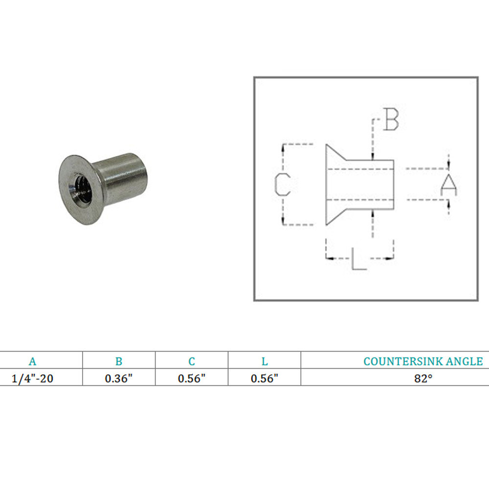 1/4" Marine Countersink End Cap 82 Degree Countersink Angle Stainless Steel 4 PC