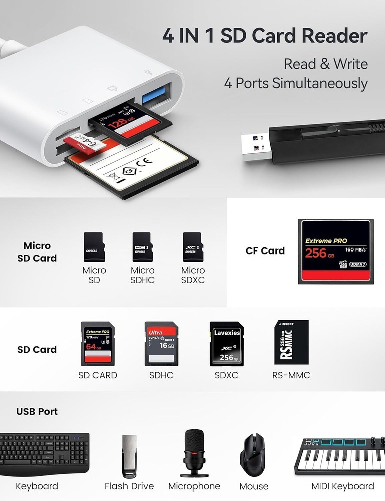 USB C to SD CF Card Reader, SD Card Adapter with SD MicroSD CF Compact Flash USB