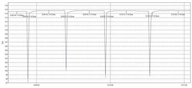 Hatsan AT 44 pcp pressure regulator