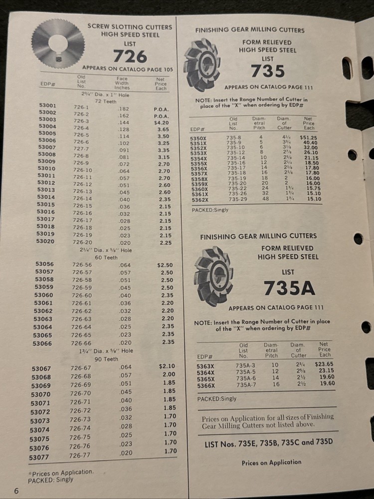 Vintage Standard Tool Co Tool Catalog USA 🇺🇸