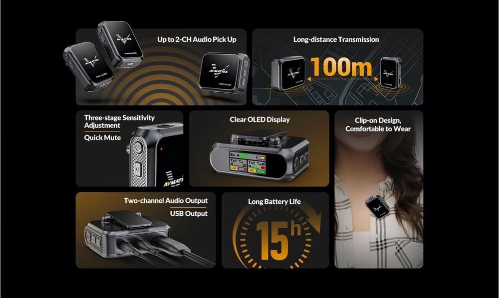 WM12 Single Mini Wireless Microphone System, Includes: 1 Transmitters + 1 Rec...