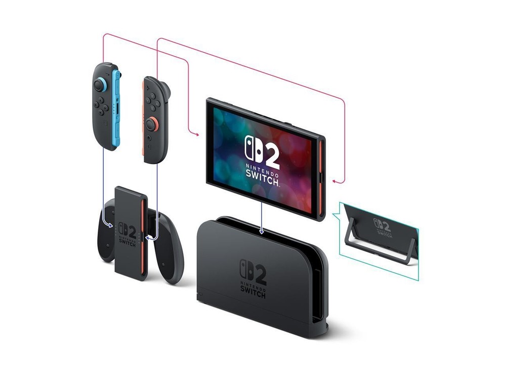 Nintendo Switch™ 2 System