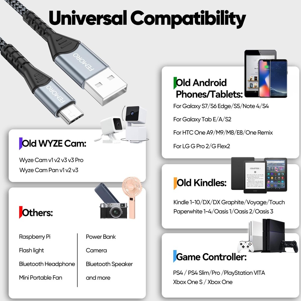 FEMORO Micro USB Cable 20 Ft, PS4 Controller Charging Cable, 20 Feet, Grey