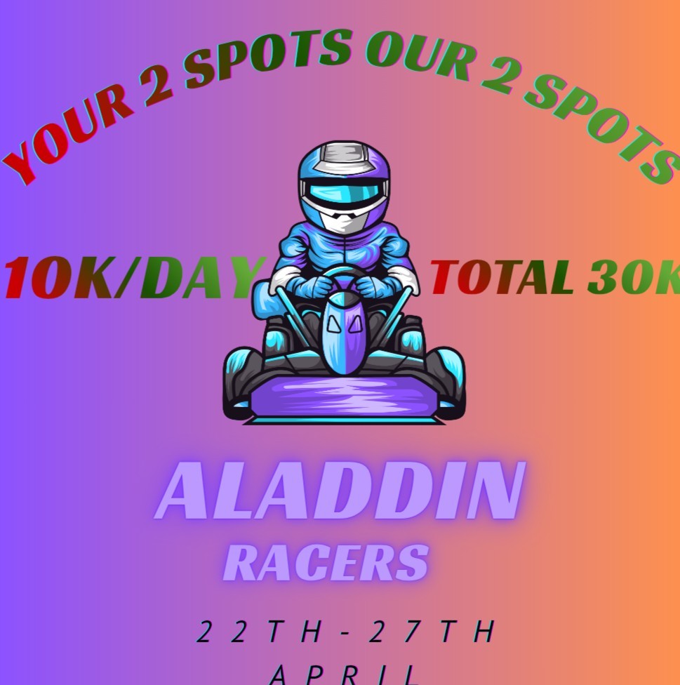 🎮 Monopoly_Go_🌞Aladdin RACERS Event-Winning and Points