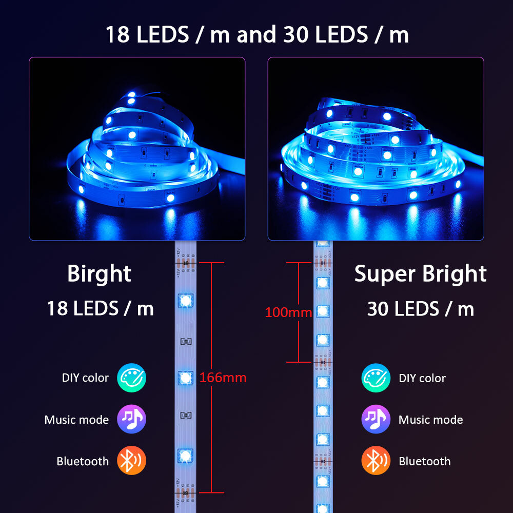 24/3 Keys WIFI LED Controller Led Decoration RGB Color Changing Strings Light