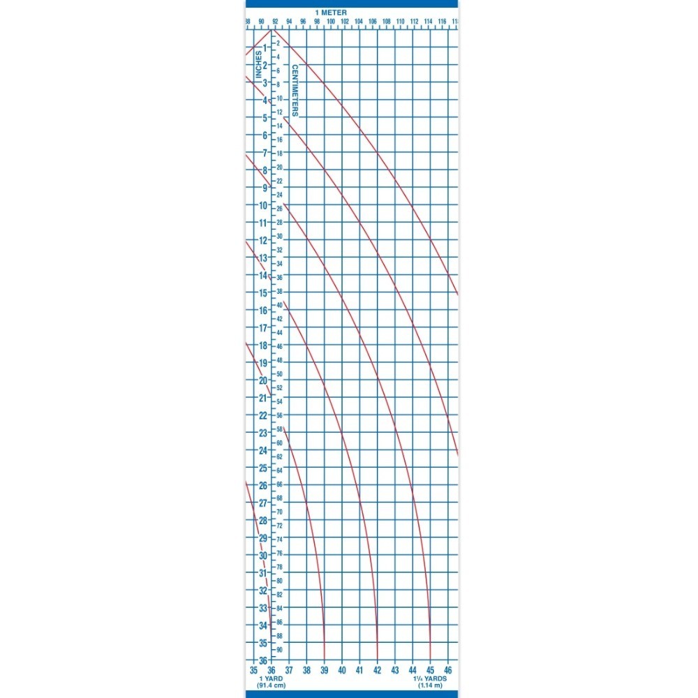 Foldable Superboard with Laminated Cutting Surface for Crafting and Sewing