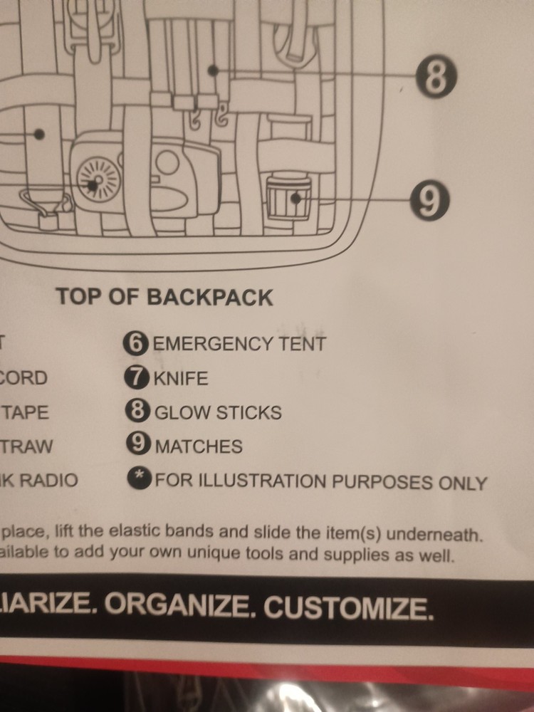 Surviveware 72-Hour Emergency Preparedness Survival Backpack, Stocked For 2