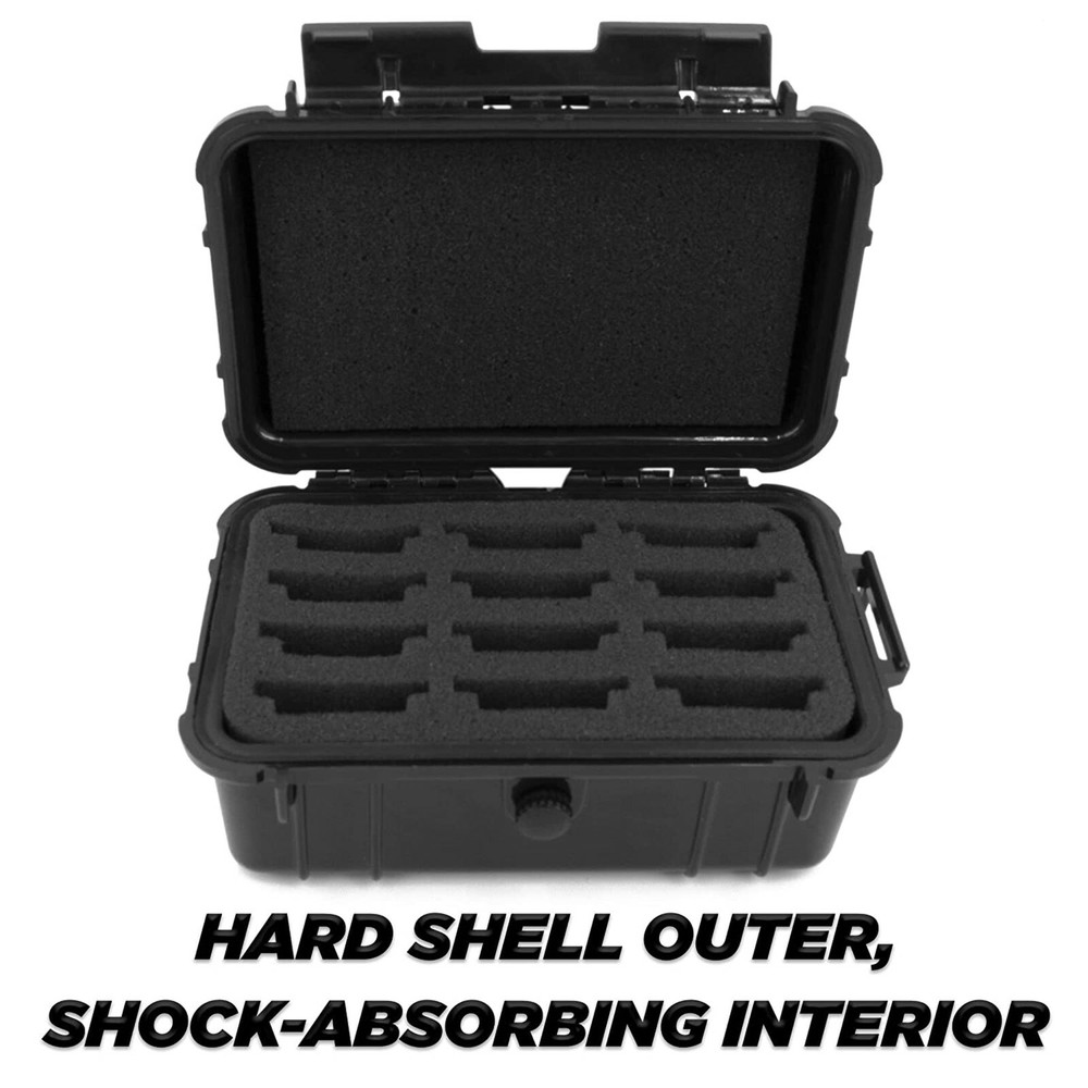 CM Protective Clipper Blade Holder for 12 Blades - Waterproof Clipper Case Only