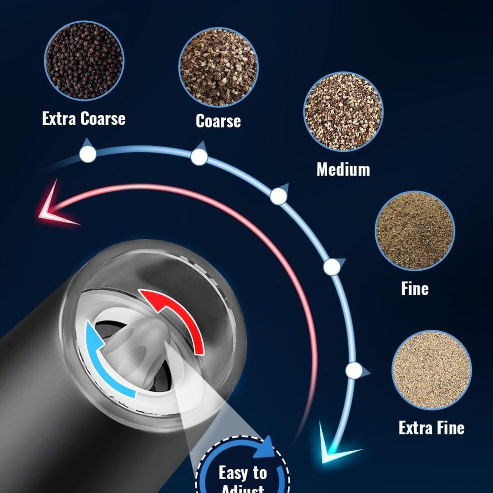 2 Pack Gravity Electric Salt and Pepper Grinder Mill Shaker Adjustable Automatic