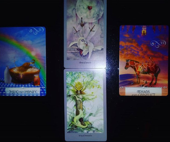 Daily/Yearly Energy Card Reading 