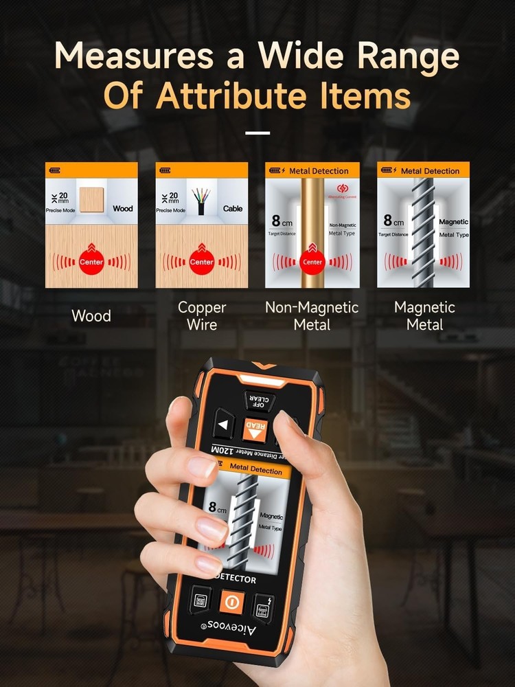 Stud Finder Wall Scanner - Stud Finder Tool HD LCD Display and w/Intelligent....