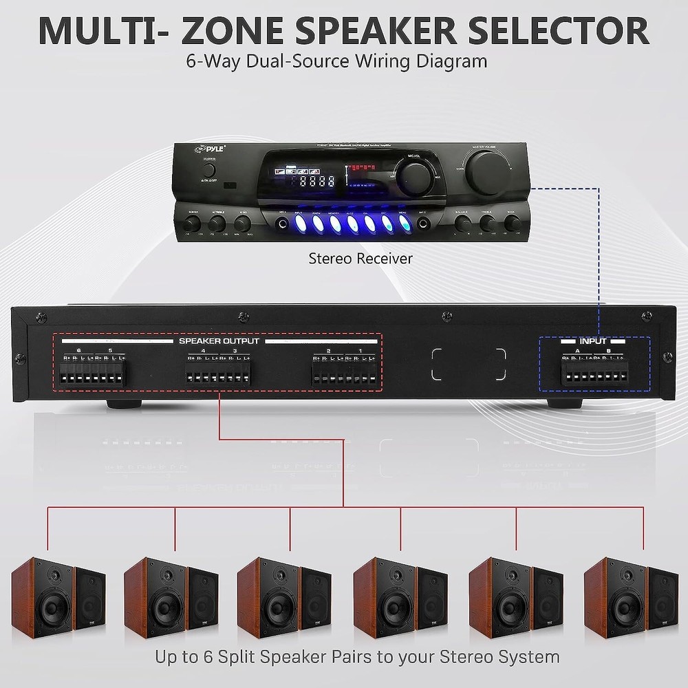 Pyle 6 Channel High Power Stereo Speaker Selector with Volume Control - Black
