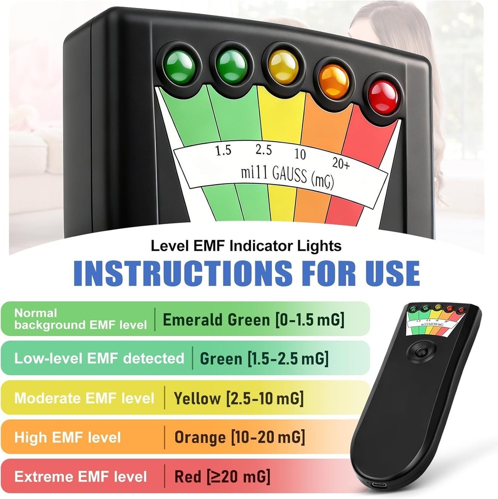 Compact EMF Detector - Rechargeable & User-Friendly with 20 MG Detection Range