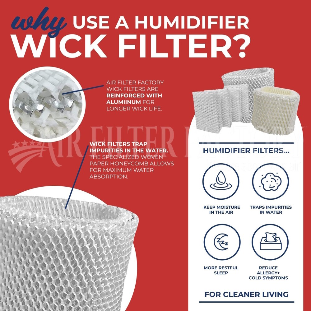Compatible With Holmes HWF65 Humidifier Wick Drum Replacement Filters (2 Pack)