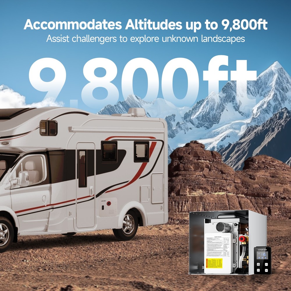 65,000 BTU RV Tankless Water Heater On Demand Heater 15x18 Propane for 6 GALLON