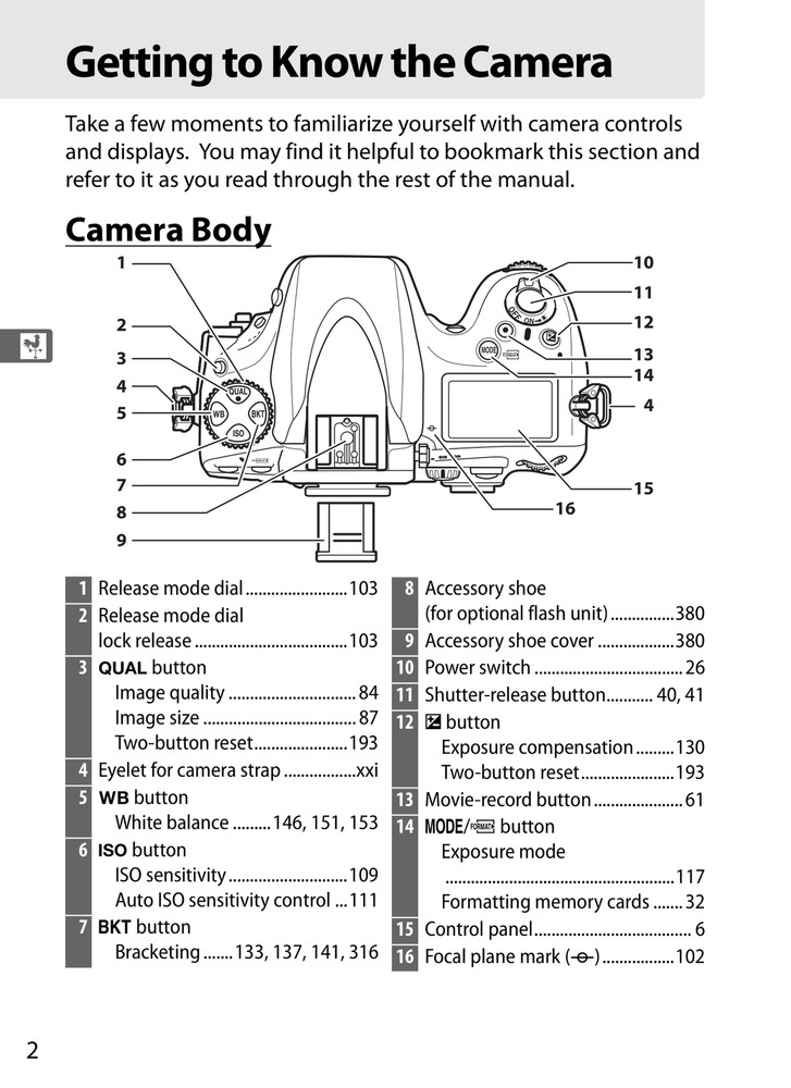Nikon D800E — User Manual Owners Guide Reference — 471 Pg — Half Size 5.5x8.5