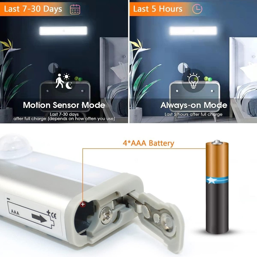 6 Pack LED Motion Sensor Closet Lights – Battery & Stick-On