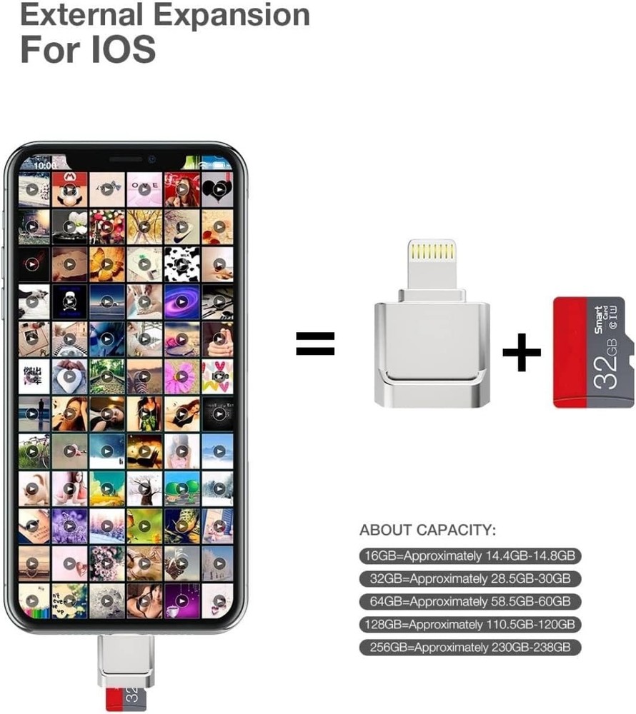 Apple MFi Certified Lightning to Micro SD Card Reader for iPhone, iPad - Support