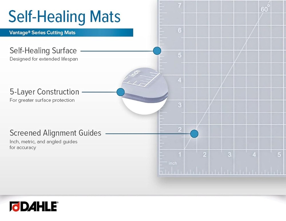 24x36 Vantage Self-Healing Cutting Mat - 5 Layers & Grid for Precision Cutting