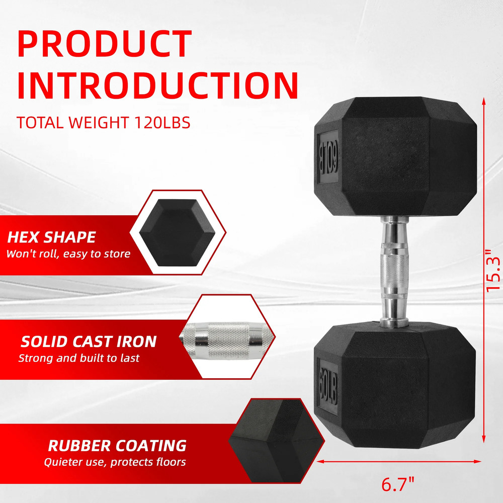 Non-Slip Grip Rubber Encased Hex Dumbbells 60 Lbs Single