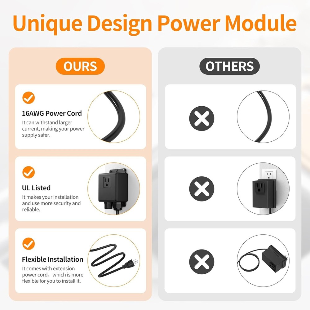 Garbage Disposal Button Kit, Garbage Disposal Air Switch Kit Sink Top Switch for
