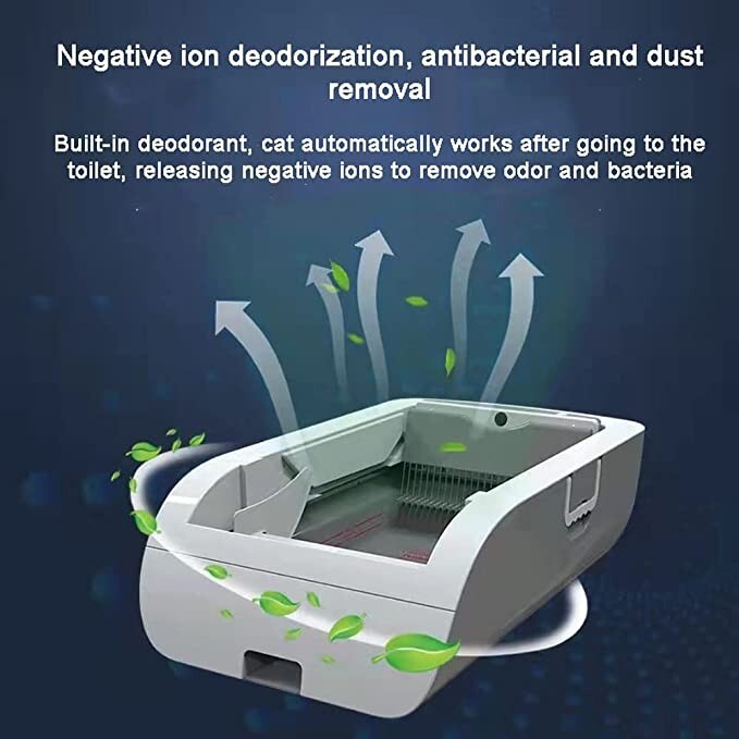 Automatic Self-Cleaning Cat Litter Box Deodoriser Battery Backup