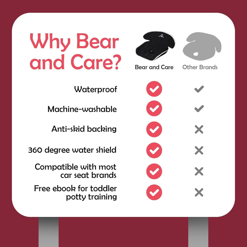 Piddle Pads - Strollers, Bouncers & Car Seat Pad, Waterproof & Machine-Washable