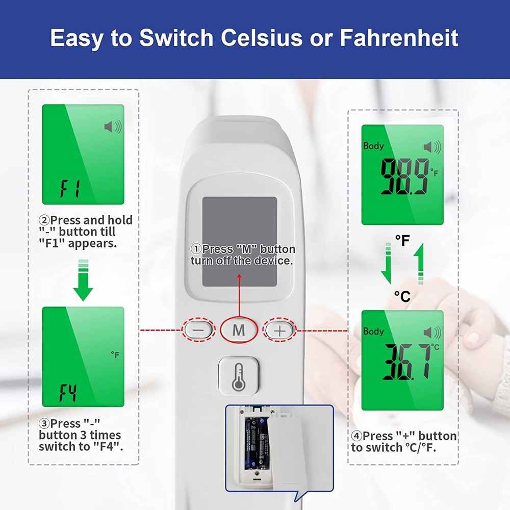 Infrared Forehead Thermometer