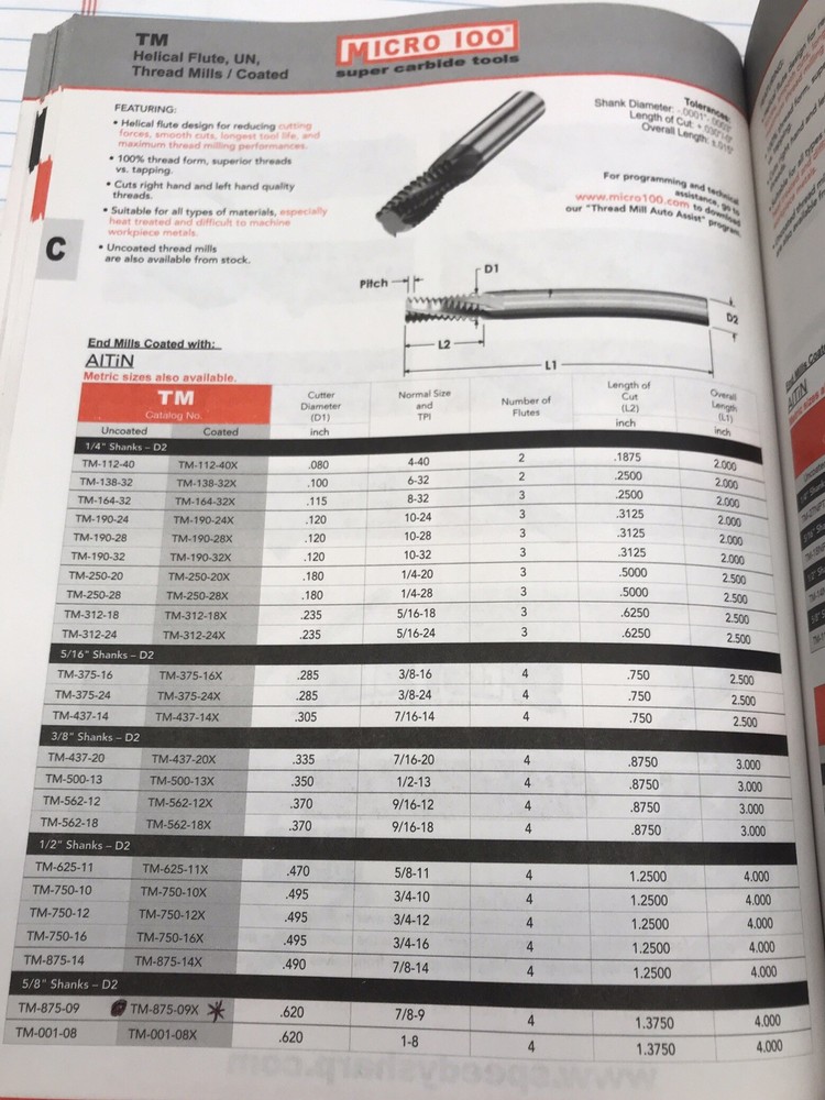 1 pc. 7/8-9 SOLID CARBIDE HELICAL FLUTE THREAD MILL WITH ALTIN COATING. MICRO100
