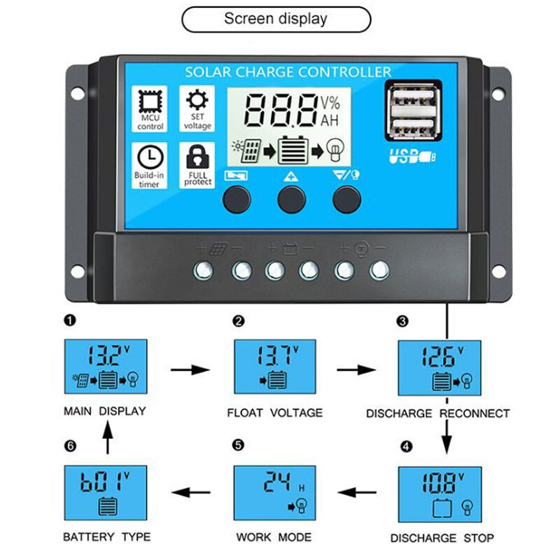 30A Solar Panel Battery Charge Controller 12V/24V LCD Regulator Auto Dual USB US