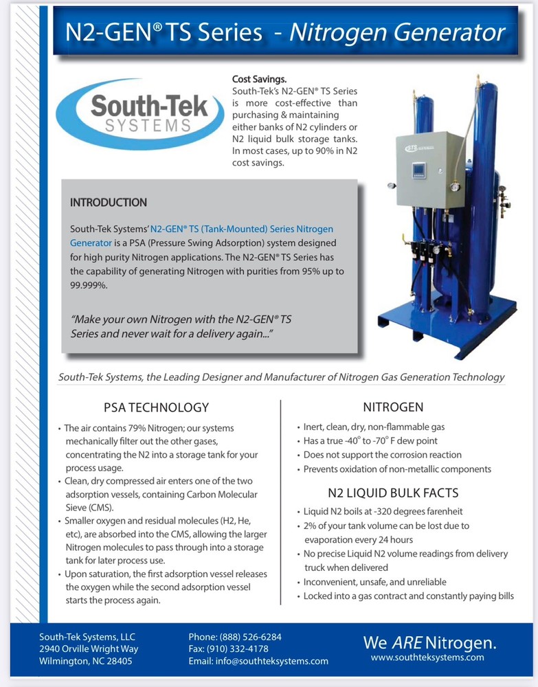 Nitrogen Generator South Tech N2 GEN 15TS make offer .