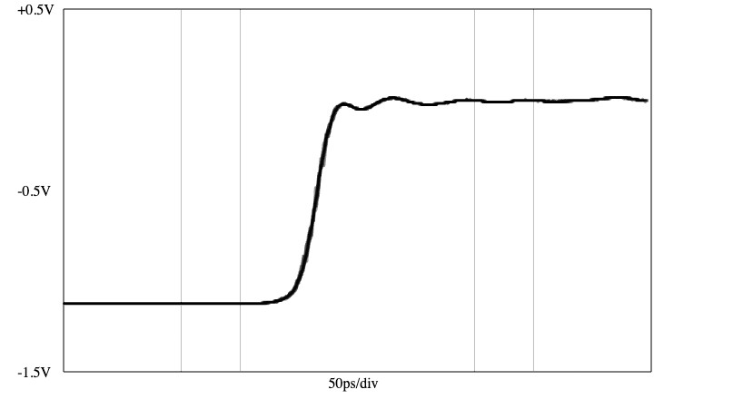 Leo Bodnar Fast Risetime Variable Frequency Pulser LBE-1322