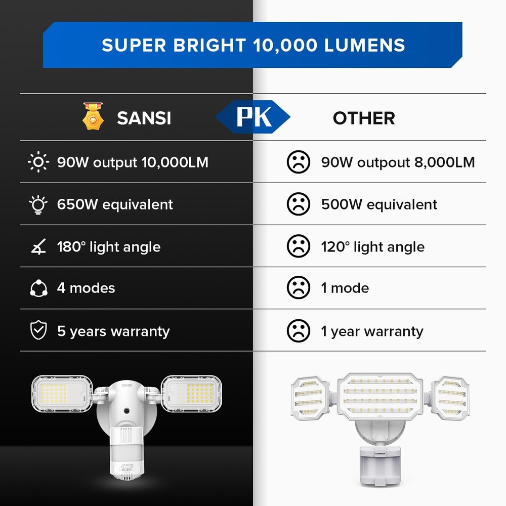 10000lm Floodlight LED Motion Sensor Detection Security Light 90W Outdoor Lights