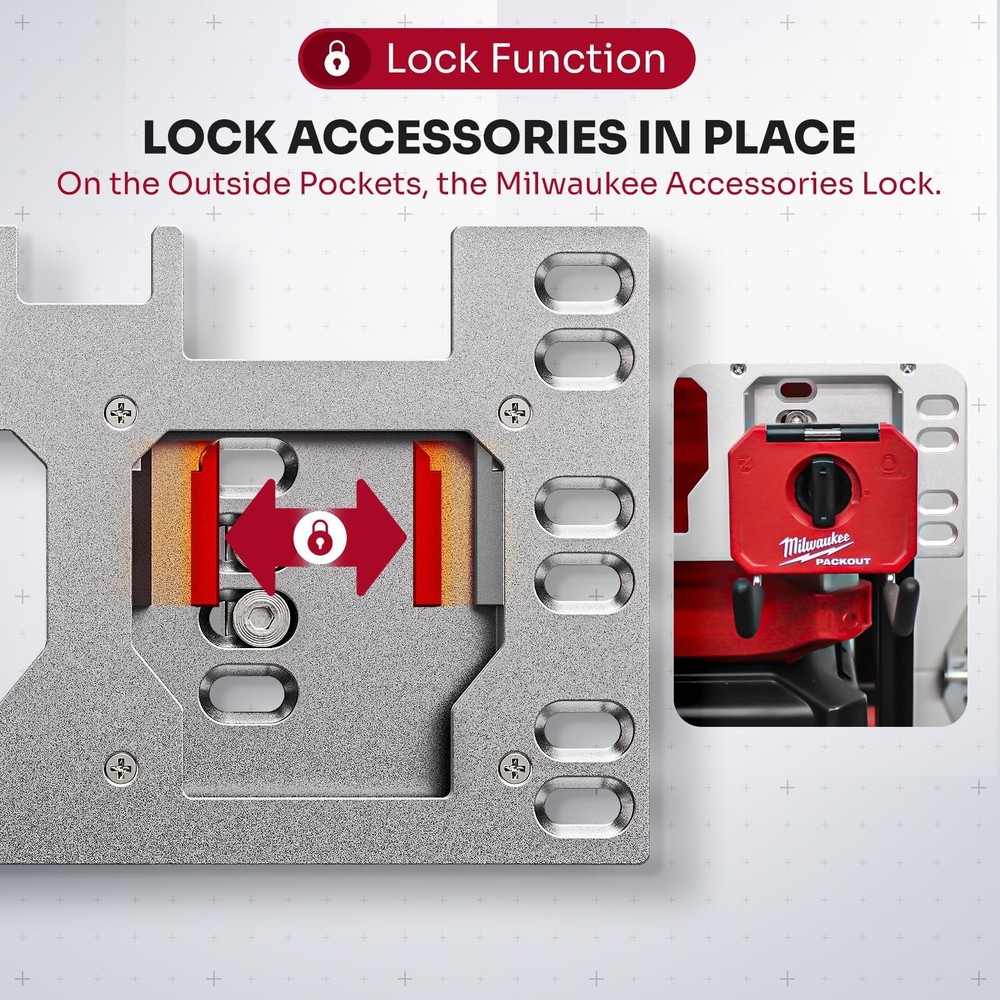 Alpha Engineered Front Packout Mounting Plate Compatible with Milwaukee Packout
